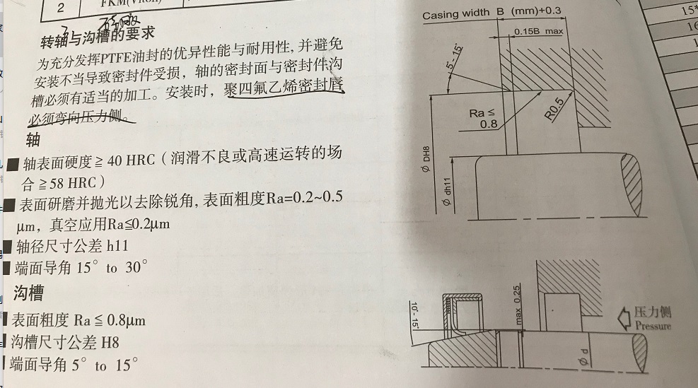 不锈钢油封 安装使用说明.jpg