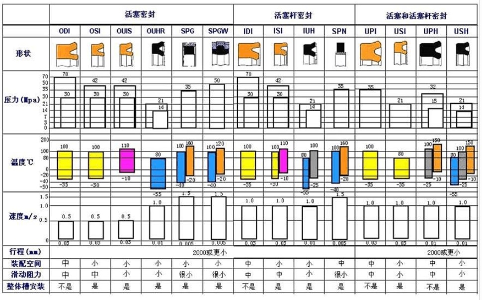 NOK 物性.jpg